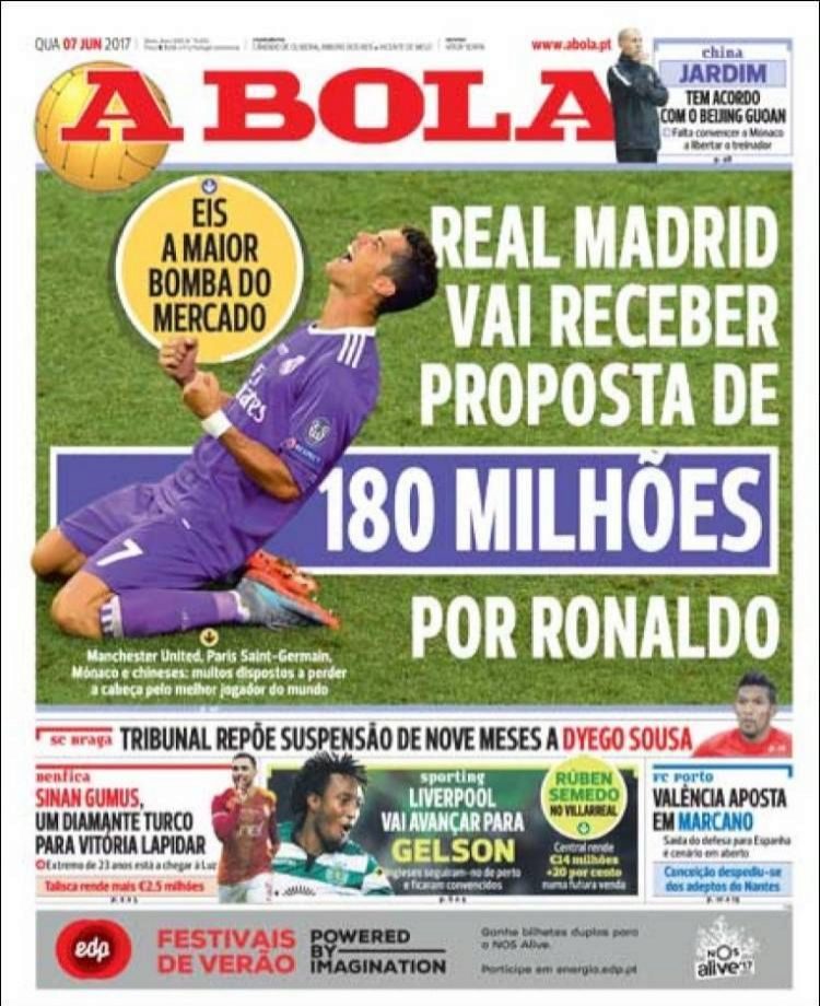 Cristiano Ronaldo bakal dijual Real Madrid