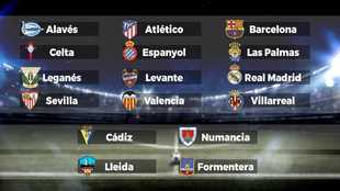 Four lower league teams reach Copa del Rey last-16