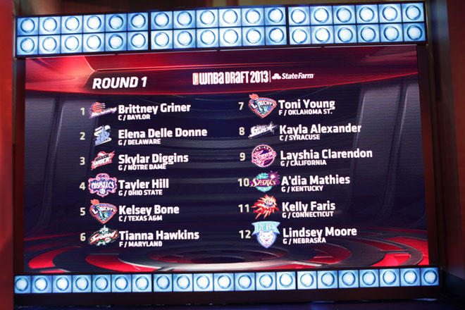 Top 12 del Draft 2013 de la WNBA en la que el nmero uno fue para Brittney Griner.