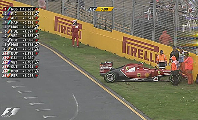 El finlands estrell su Ferrari cuando intentaba pasar a la Q3.