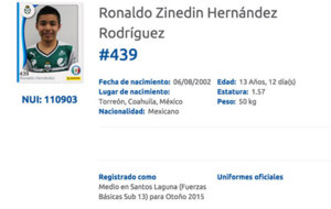 La ficha de Ronaldo Zinedin que tiene su club, el Santos Laguna.