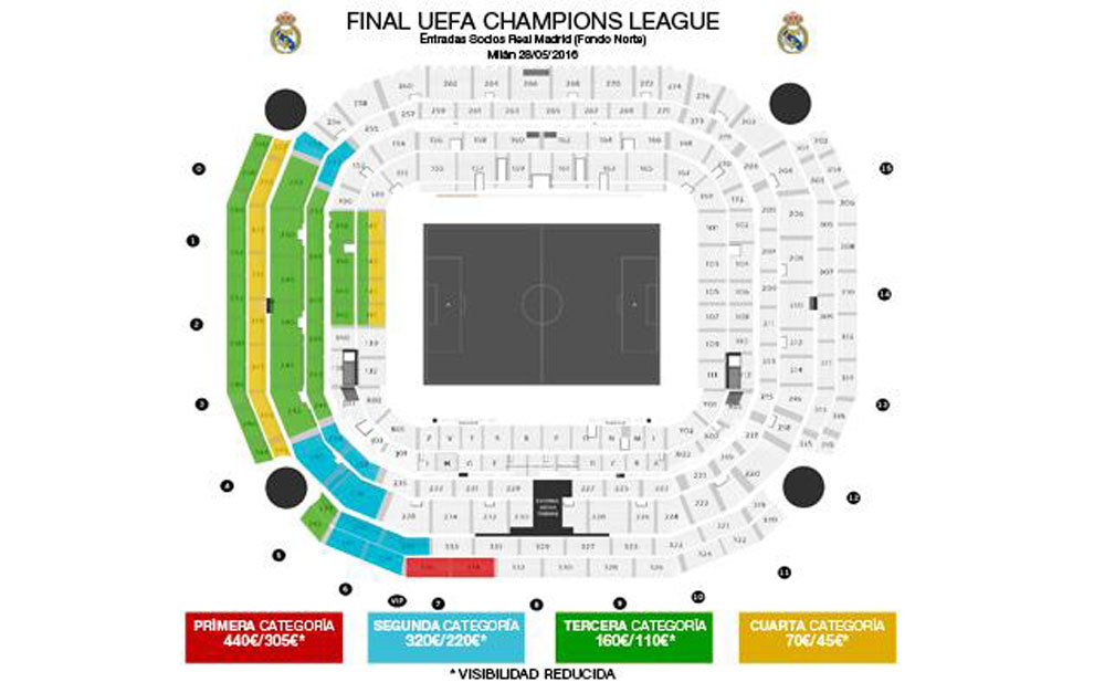 champions league final tickets lottery