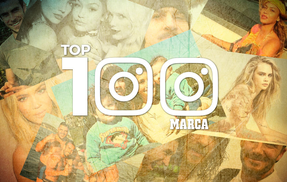 Top 100  de personajes ms seguidos en Instagram. El listado del 100...