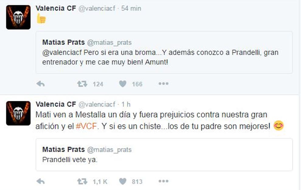 Relacin de Tweets entre la cuenta oficial del Valencia y Matas...