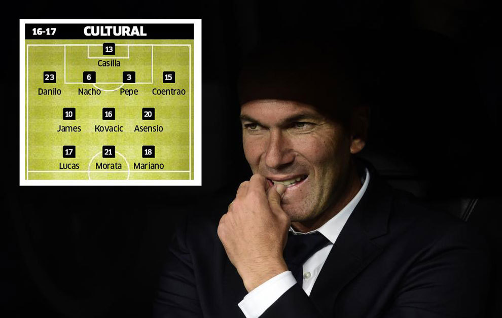 El once que Zidane tiene en mente ante la Cultural