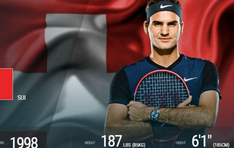 Federer, en la pgina de la ATP