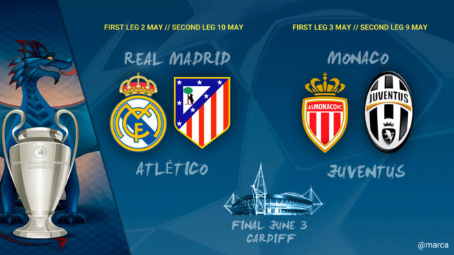 Real Madrid-Atletico and Monaco 