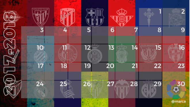 Liga Santander: Consulta el calendario de Liga Santander 2017-2018 | Marca.com