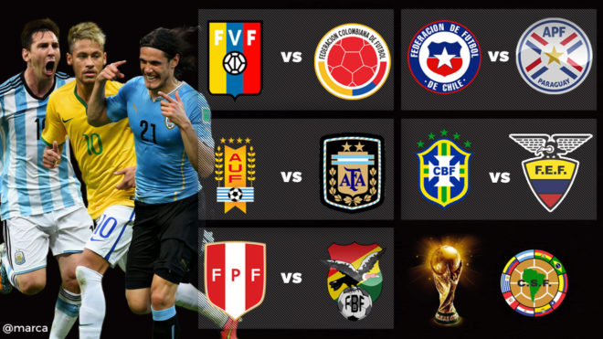 Eliminatorias Sudamérica hacia el Mundial de Rusia 2018 (jornada 15): horarios y partidos