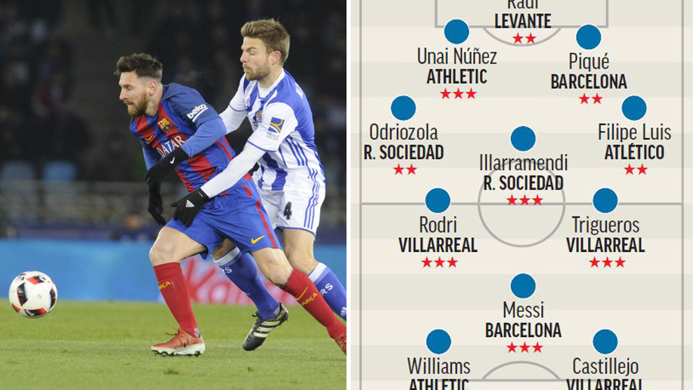 Messi e Illarramendi lideran el equipo de las estrellas MARCA