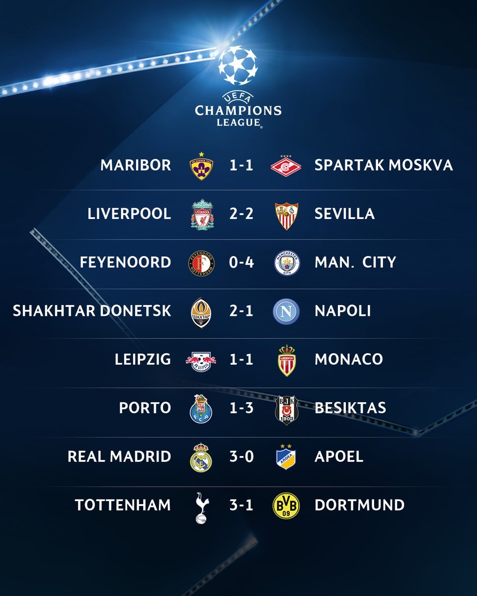 Champions 2017-18: Resultados de la jornada 1 de fase de grupos Champions | Marca.com