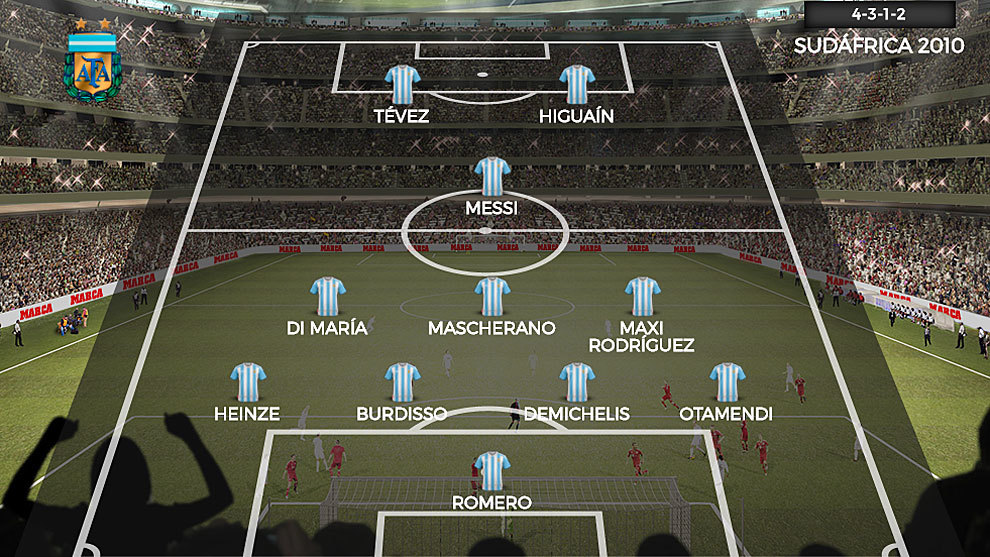 Are Argentina stuck with their worst-ever modern World Cup squad