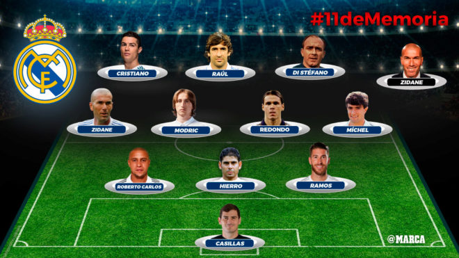 Indlejre zone Integral Real Madrid: Readers pick their all-time Real Madrid XI | MARCA in English