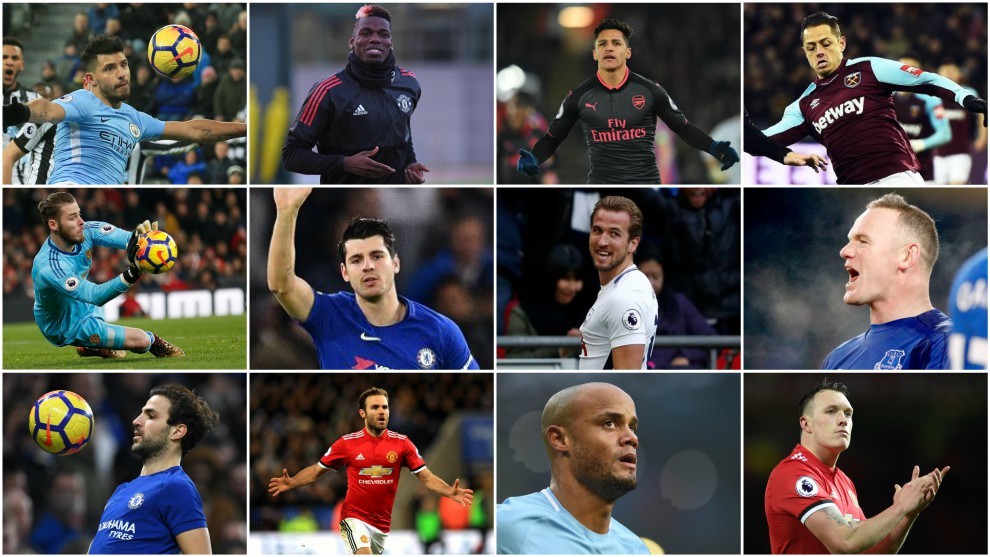 Best paid players in the Premier League Here is a list of the highest