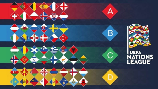 Todas las selecciones que participan en el sorteo de la UEFA Nations League