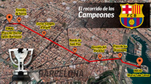 Barca already have a route for the double parade