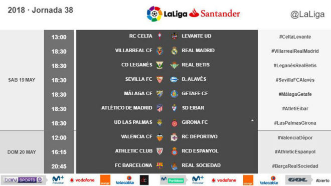 Rendición Ministro Porque LaLiga Santander: Horarios de la última jornada de Liga | Marca.com