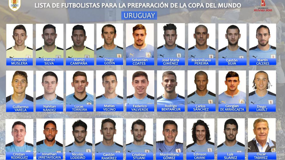 Convocatoria Mundial lista de Uruguay para el Mundial 2018: Suarez y Cavani líderes la Celeste | Marca.com