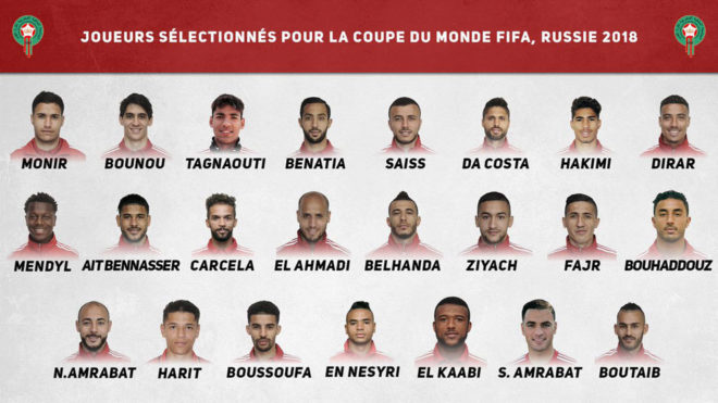 Jugadores de la seleccion marroqui