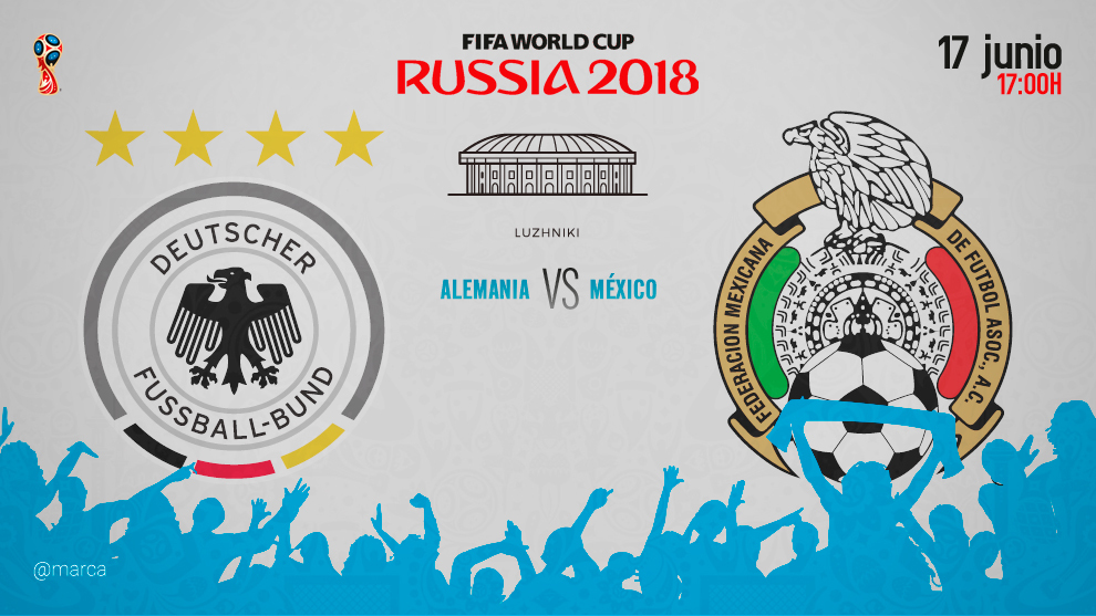 Mundial Alemania vs México horario y dónde ver en TV en directo hoy