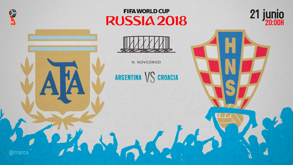 Partido Argentina vs Croacia el jueves 21 a las 20::00 en directo y...