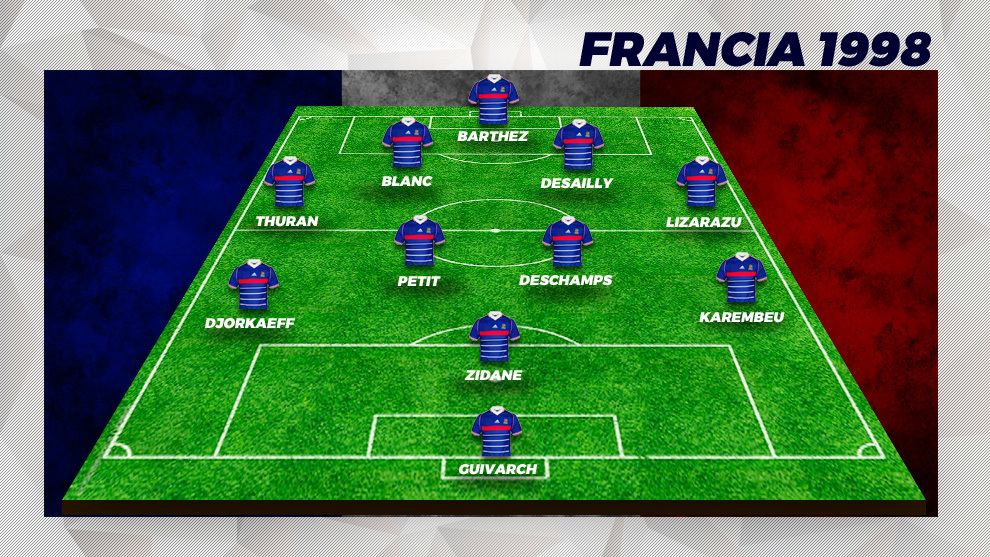 Mundial 2018 Qu Selecci n Francesa Es Mejor Marca