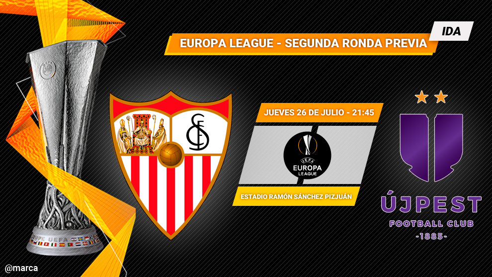 Sevilla FC - Ujpest - Europa League Ronda previa