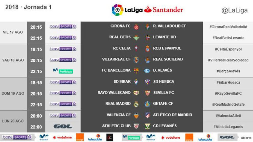 correr borde pegar Liga Santander 2018-19: Horarios de la jornada 1 de Primera: Real Madrid y  Barça jugarán a las 22.15 horas | Marca.com