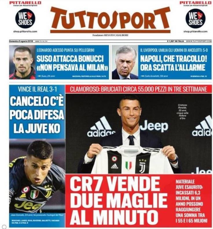 Cristiano sigue rompiendo récords en Juventus