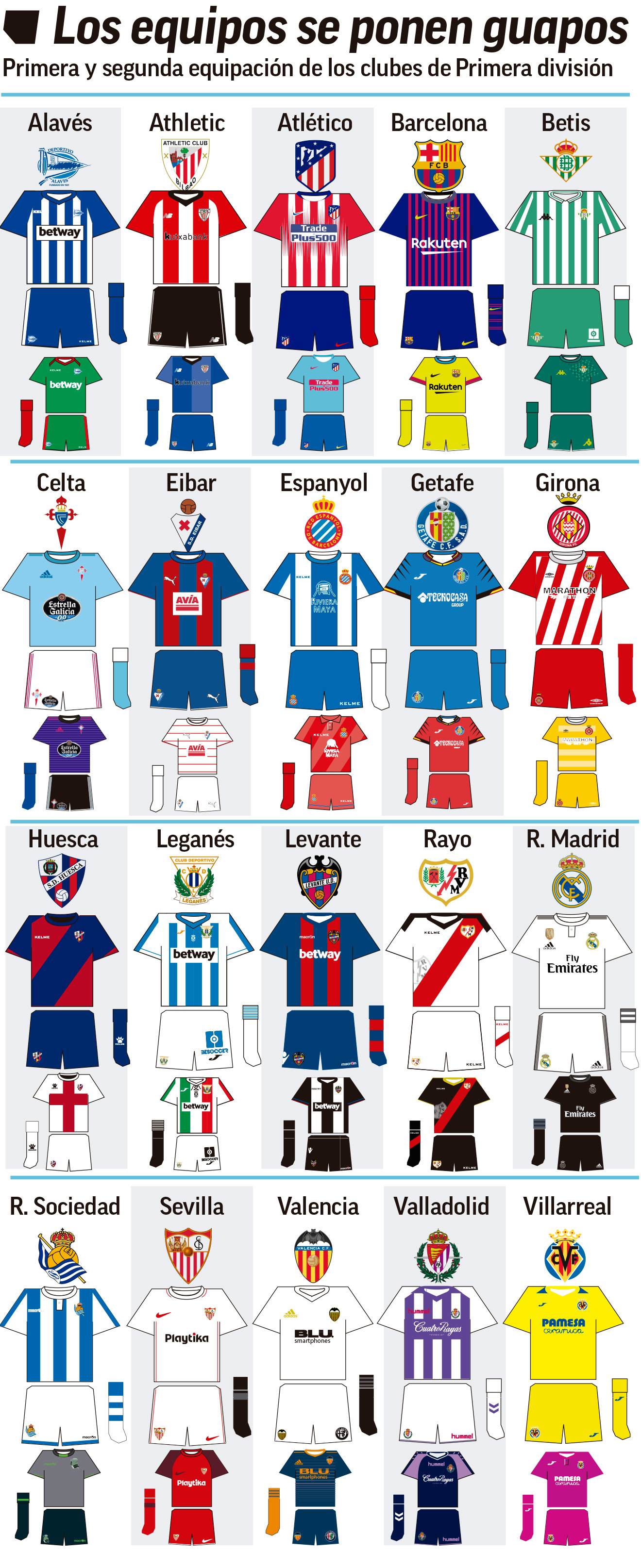 camisetas primera division 2019