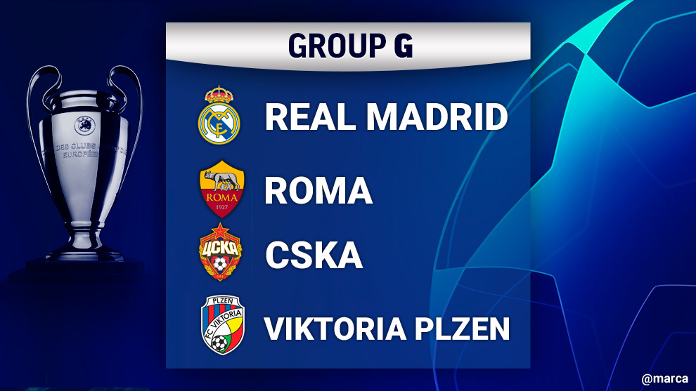 real madrid champions league group