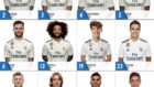 Real Madrid confirm shirt numbers...