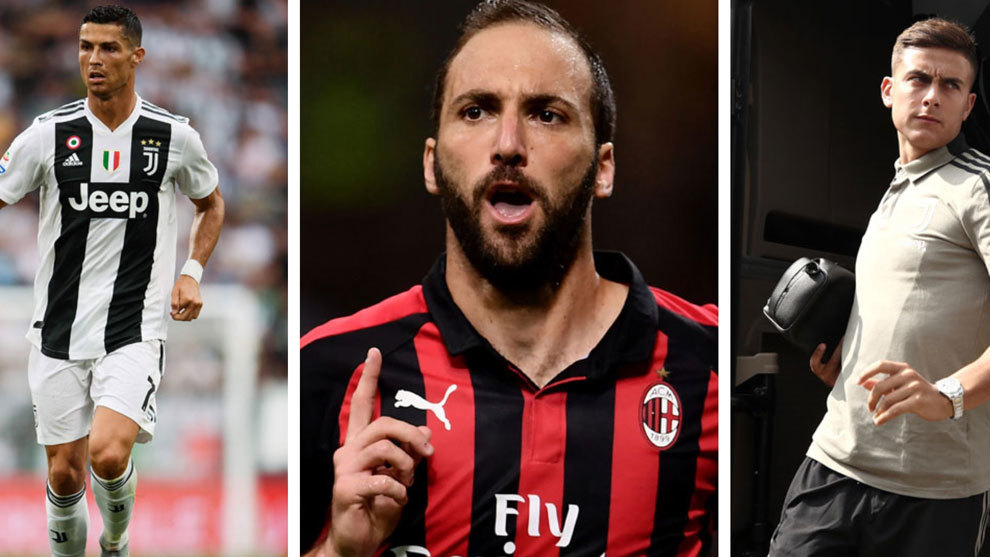 Here are the top earners in Serie A