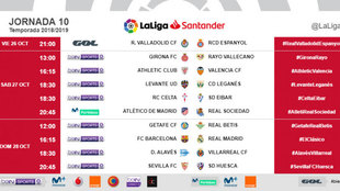 Horarios de la jornada 10 de LaLiga Santander 2018-19.