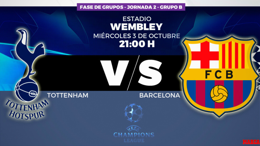 Tottenham - Barcelona: Horario y dónde ver por TV la Liga de...