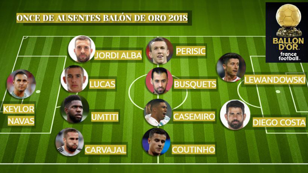 Eleven absentees from the Ballon d'Or shortlist: From Keylor to Umtiti ...