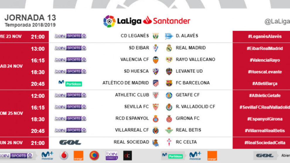doble miel ola Liga Santander 2018-19: Horarios de la jornada 13 de LaLiga: El  Atlético-Barça, 24-N a las 20.45 horas | Marca.com
