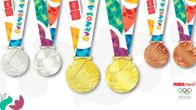 Medallero De Mexico En Los Juegos Olimpicos De La Juventud En Vivo