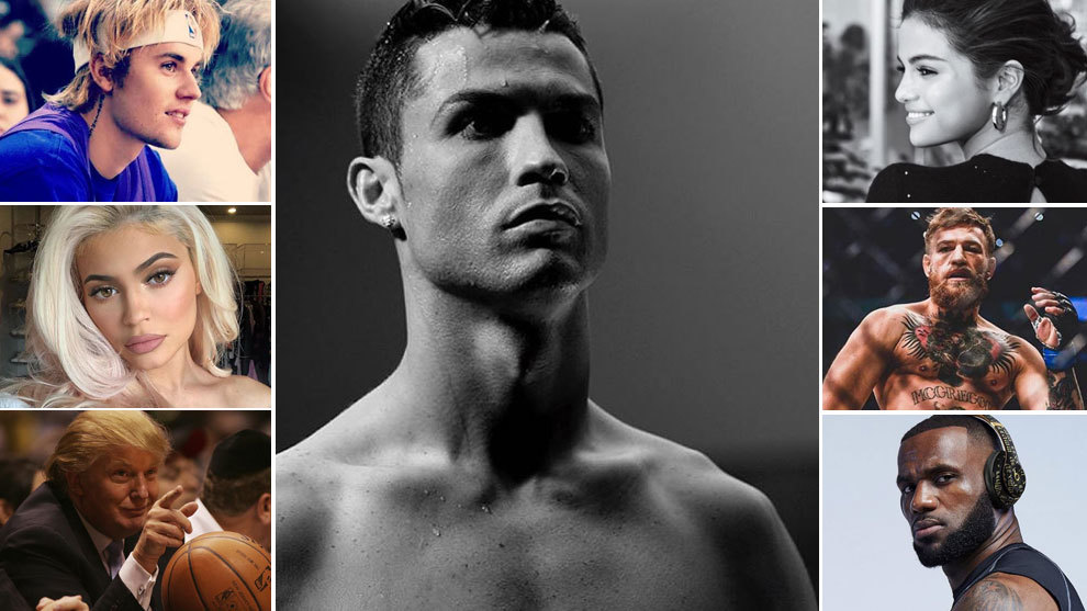 Cristiano Ronaldo: The social media king