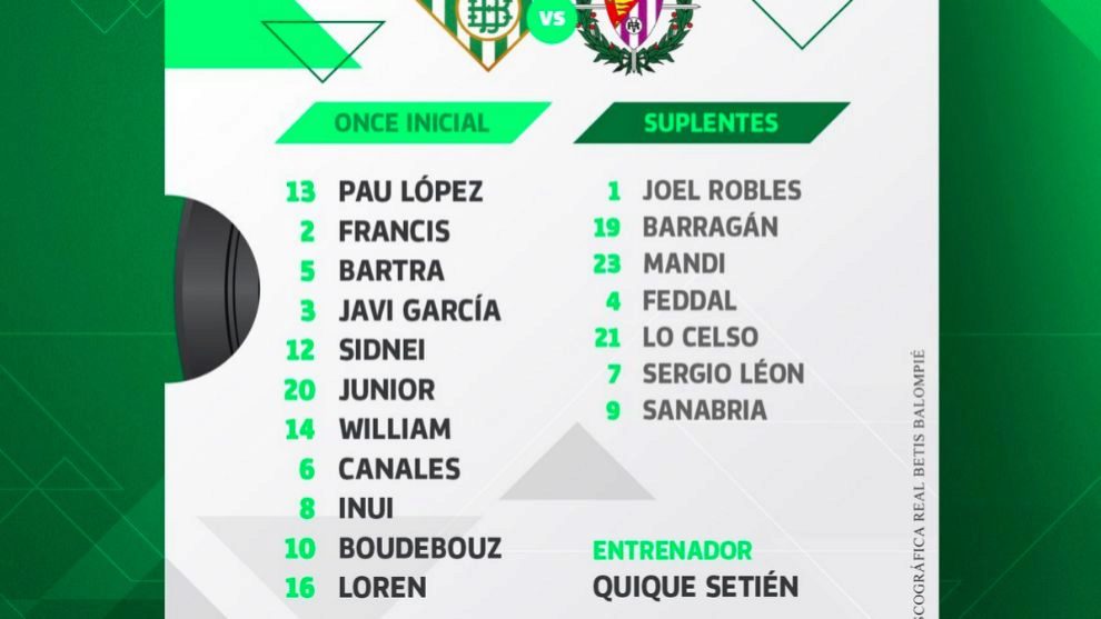 Once titular del Betis