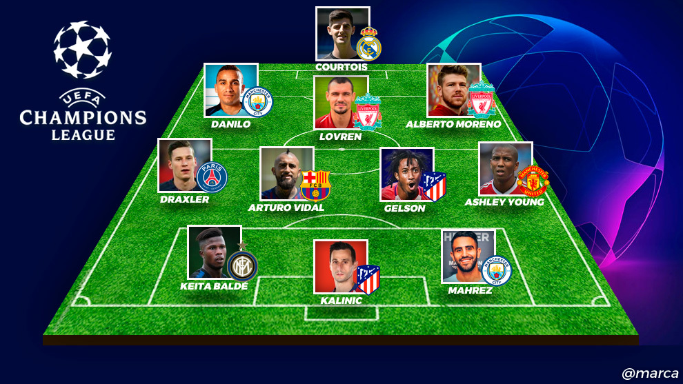 Champions League: A Champions League Xl of players that have 'disappeared
