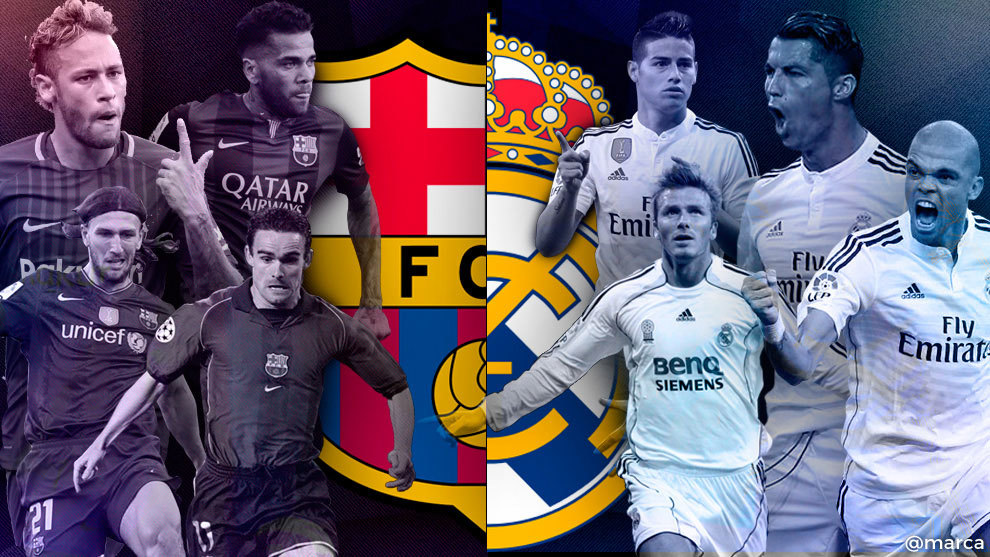 The most expensive line-ups of all time for Barcelona and Real Madrid