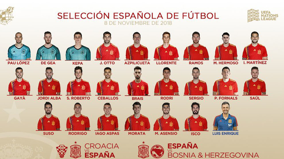 Selección española - Página 65 15416742348493