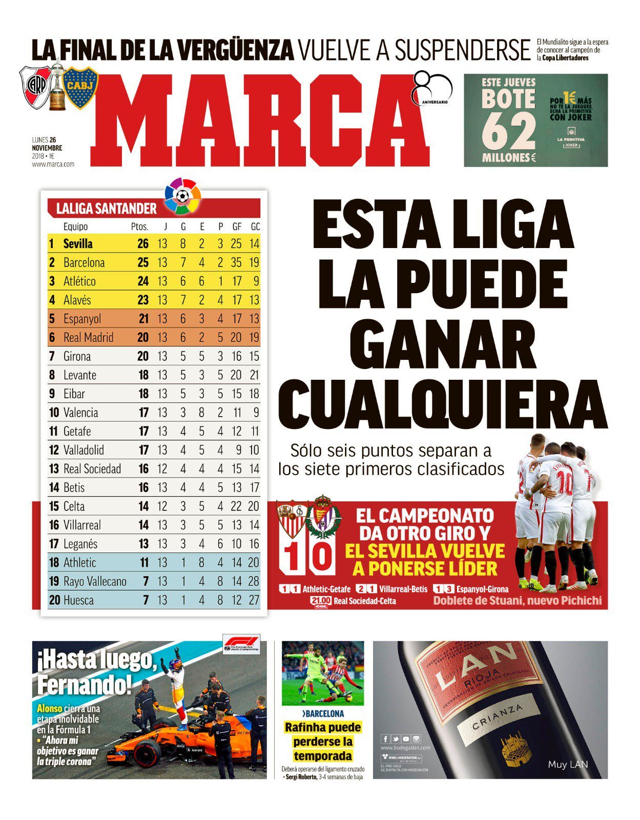 Buen sentimiento loseta sensibilidad Liga Santander 2018-19: LaLiga al revés: los contrastes de un campeonato  sin igual | Marca.com