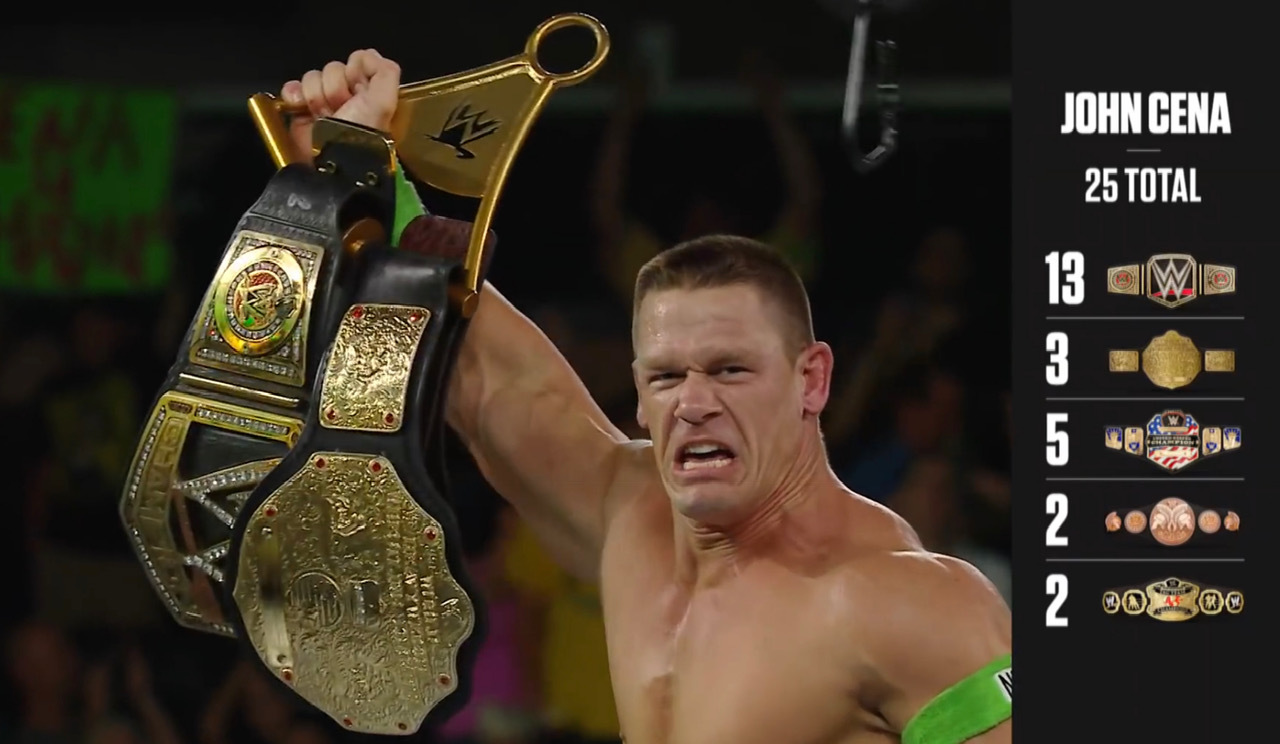 Who are the WWE wrestlers that have held most titles in sport's history?