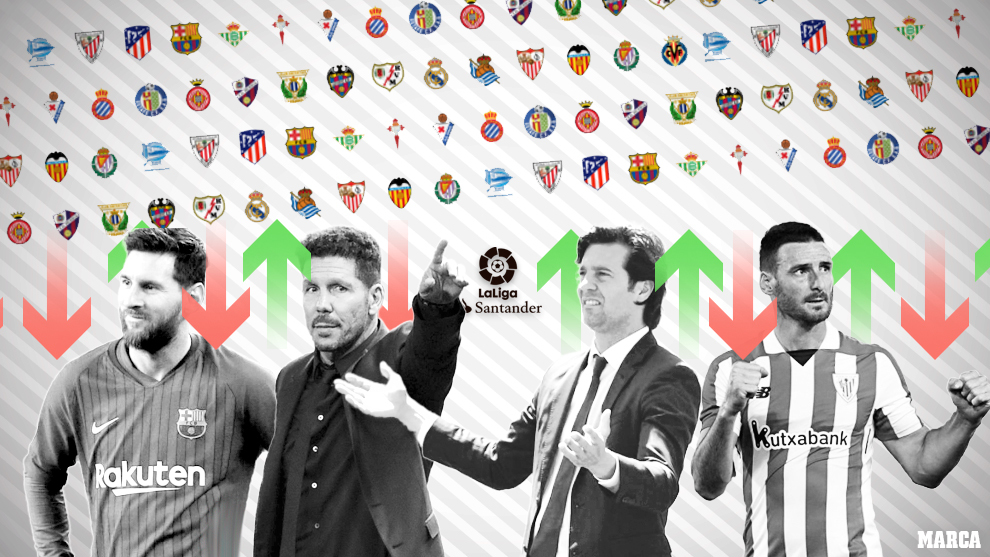 Here&apos;s how LaLiga Santander looks at the end of 2018