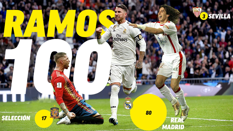 Regaño harto Escoger Real Madrid: Histórico Sergio Ramos: alcanza los 100 goles en su carrera |  Marca.com