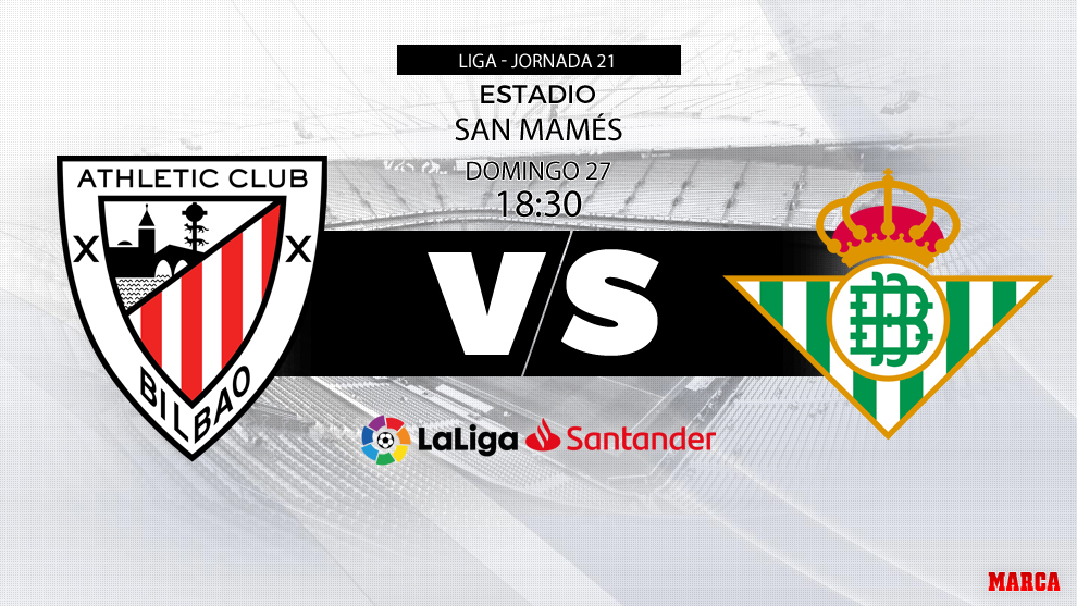 Athletic vs Betis, 27 de enero a las 18.30 horas