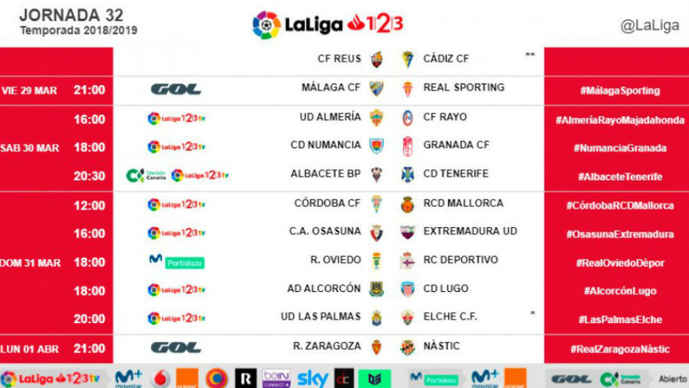 Segunda División: El partidazo entre Málaga y Sporting la jornada 32 |