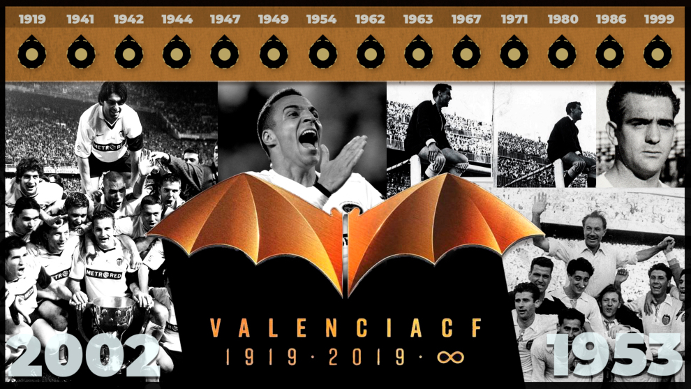 Cronologa de los cien aos del Valencia: as lo cont MARCA